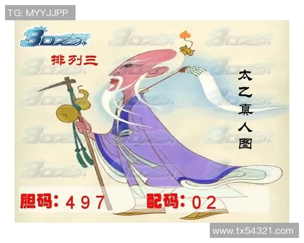 排列三太乙真人的智慧与策略探秘之旅 排列三太乙真人的智慧与策略探秘之旅